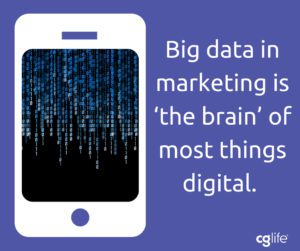 big-data-the-brain-of-marketing